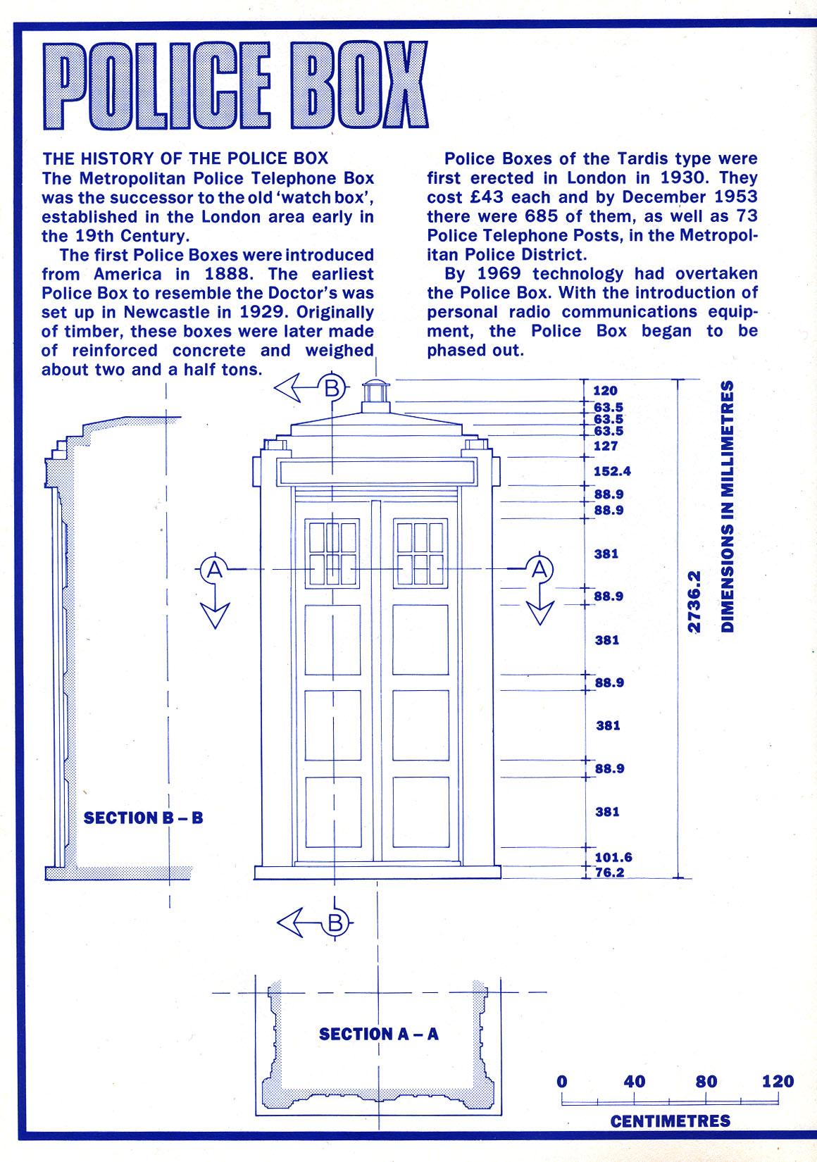 TARDIS Shed Plans