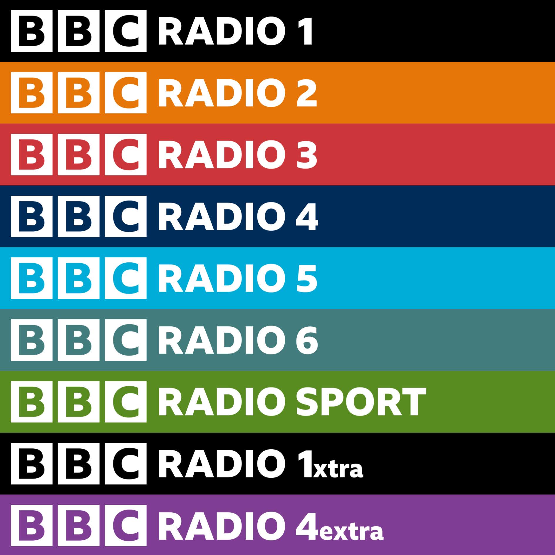 BBC Rebrand: Primarily Radio but with some TV stuff too - TV Forum