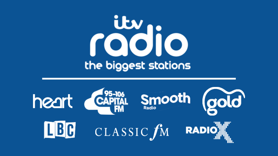 ITV Radio: If ITV were to buy Global Radio - TV Forum