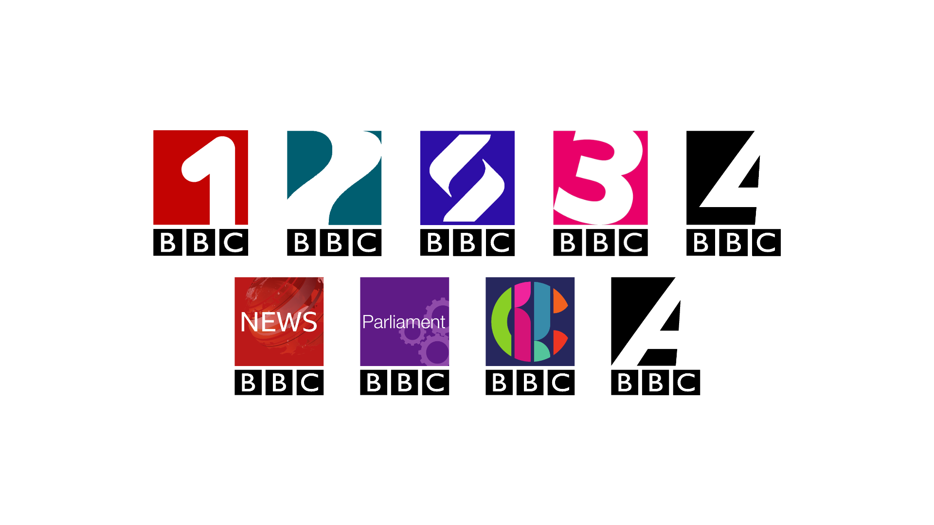 BBC: Square/Icon Rebrand 2019: Bringing the BBC back it's ...