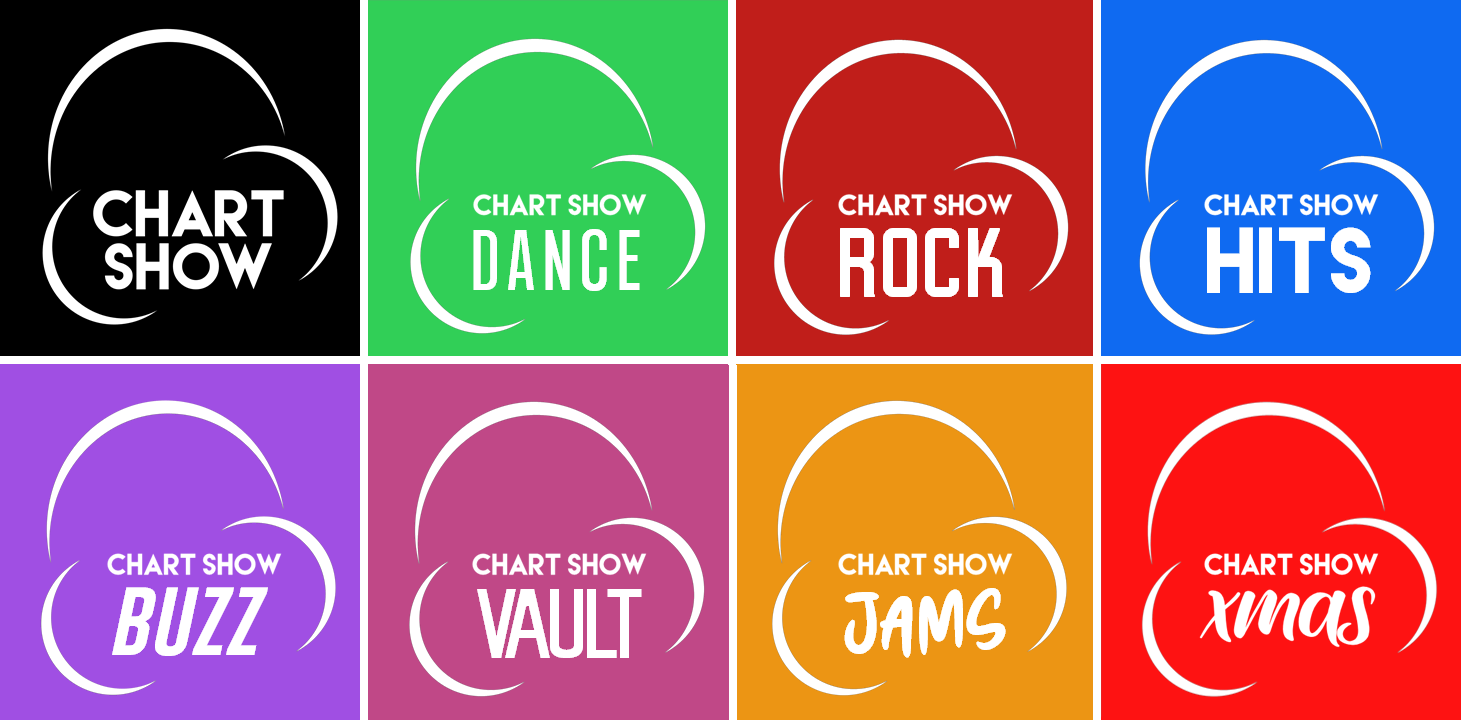 A Chart Show Revival What If Trace Had Kept The Chart Show Brand And Went From There Tv Forum